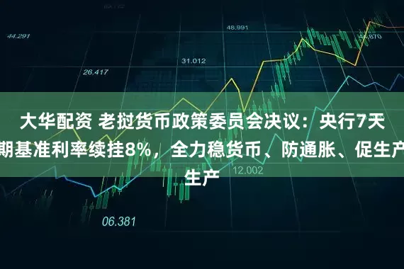 大华配资 老挝货币政策委员会决议：央行7天期基准利率续挂8%，全力稳货币、防通胀、促生产